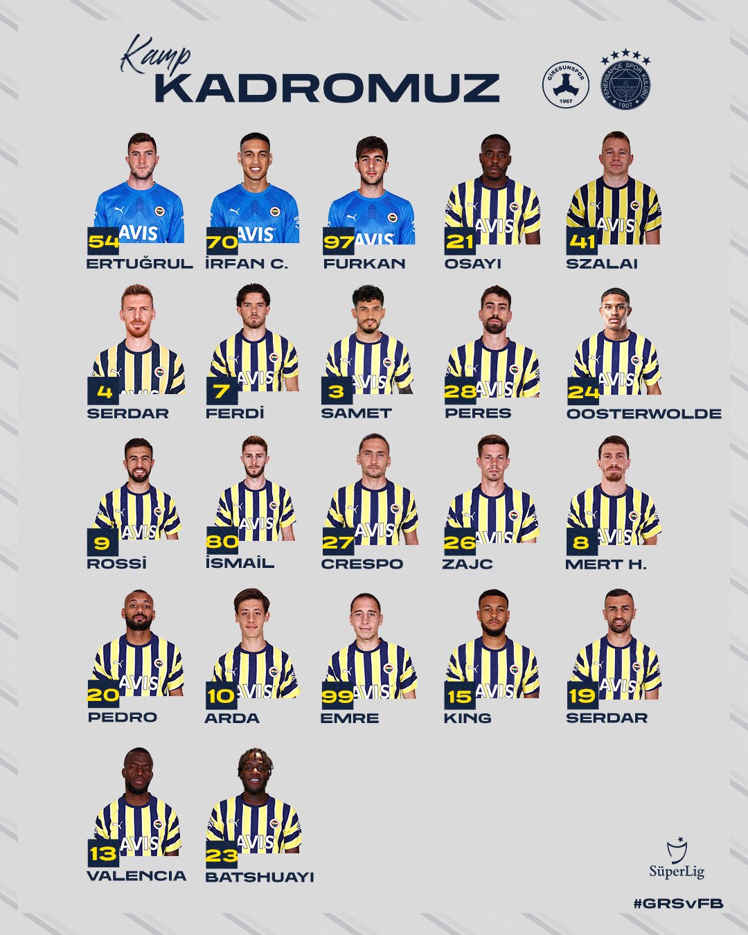 maç kadrosu giresunspor