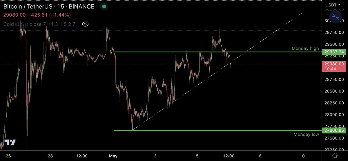 TraderSZ tweet media