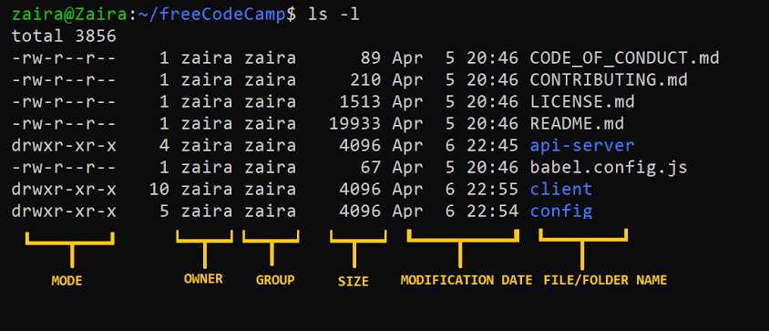 Today nitakuwa na room sessions za zoom kuhusiana na Linux permissions, tengeneza file management permissions zako mwenyewe vile unavyotaka.

Level: beginner 🔰

Usizoee chmod +x &lt;file&gt; 

Inabidi uelewe na utengeneze Octal permissions zako mwenyewe.