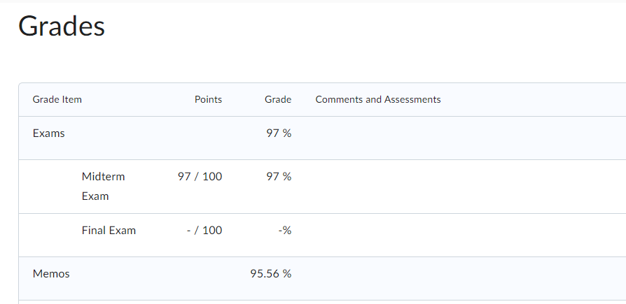 _DreAmER_44's tweet photo. @shee_writes got me on 90+ fr fr 💯💯.
#attachedgrades #topquality #recommended
Y'all #tap in @shee_writes for papers.
#mygrades #finalgrades https://t.co/wIW4o3wmrz