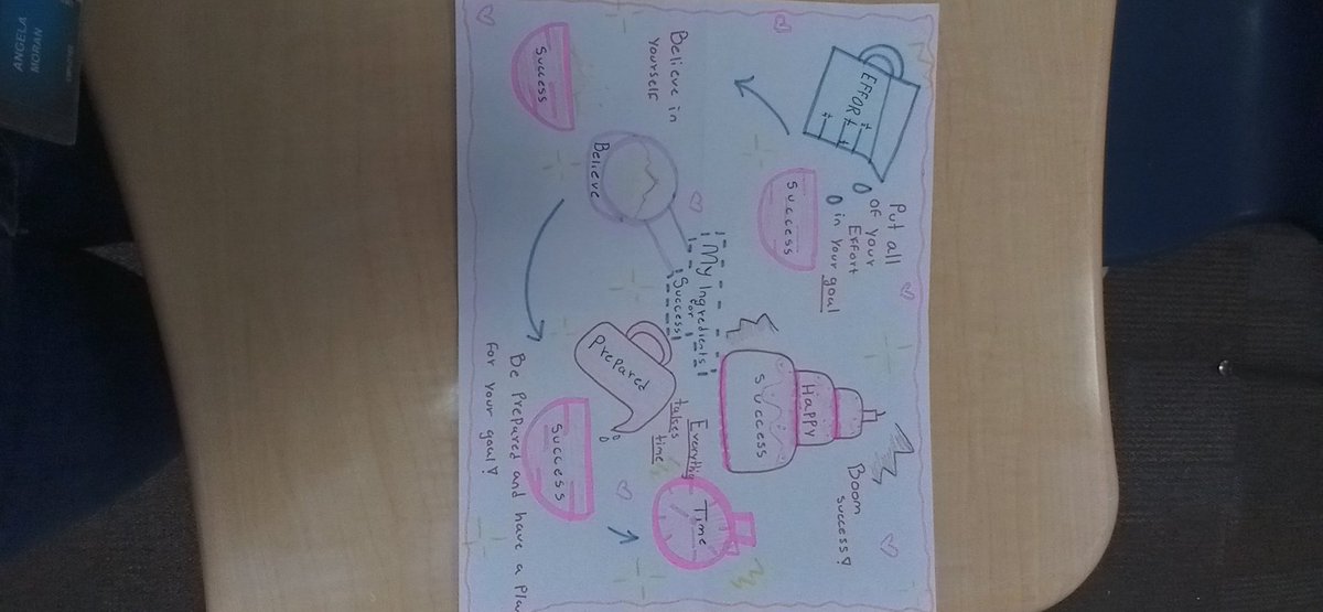 Isabel Q Serrano tweet media