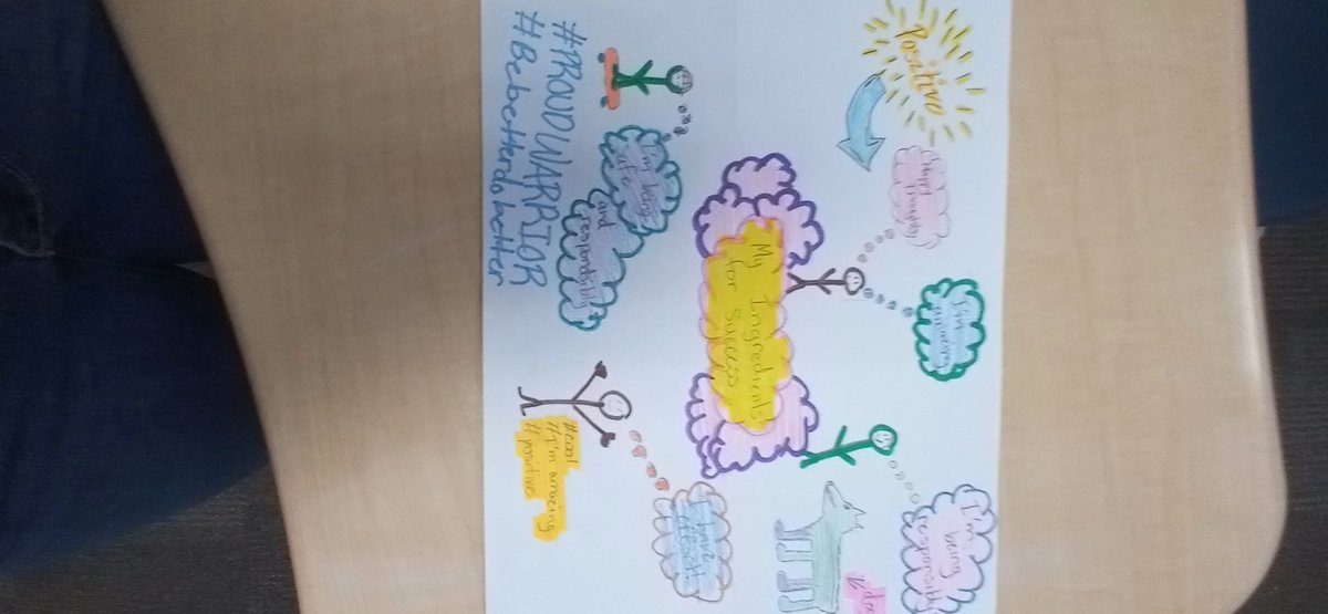 Isabel Q Serrano tweet media