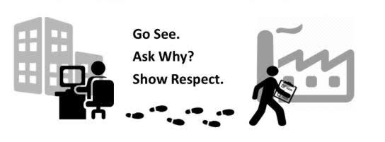 kldevcom's tweet image. 🔰 Gemba Walk
🔰 جولة جيمبا

تُعَد Gemba Walk عنصرًا أساسيًا في الإدارة الرشيقة. في هذة السلسلة #ثريد سنتكلم باستفاضة عن هذا المفهوم. نتمنى لكم قراءة ممتعة ومفيدة.

#شركة_تنمية_المعرفة
أحمد دغيدي