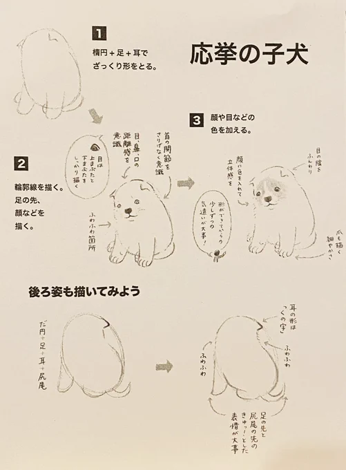 府中市美術館で(明日まで)開催中の「江戸絵画お絵かき教室」展のワークショップ。応挙のワンコと蘆雪の雀の描き方指南です。