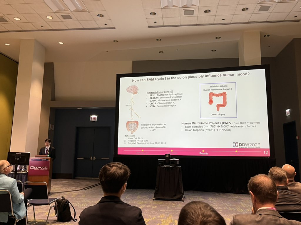 Raaj Mehta, MD, MPH (@drraajmehta) on Twitter photo Bravo 👏 to star 🌟 postdoc, <a href="/chatpol_jamie/">Chatpol (Jamie) Samuthpongtorn</a> for a superb talk at #DDW2023 this morning! The gut microbiome 🦠 may modulate relationships between diet 🍊 and mood 🧠…
It has been a privilege to mentor you! <a href="/MGH_CTEU/">Clinical & Translational Epidemiology Unit - MGH</a> <a href="/AmerGastroAssn/">American Gastroenterological Association (AGA)</a> <a href="/AndyChanMD/">Andy Chan</a> Bravo 👏 to star 🌟 postdoc, <a href="/chatpol_jamie/">Chatpol (Jamie) Samuthpongtorn</a> for a superb talk at #DDW2023 this morning! The gut microbiome 🦠 may modulate relationships between diet 🍊 and mood 🧠…
It has been a privilege to mentor you! <a href="/MGH_CTEU/">Clinical & Translational Epidemiology Unit - MGH</a> <a href="/AmerGastroAssn/">American Gastroenterological Association (AGA)</a> <a href="/AndyChanMD/">Andy Chan</a>
