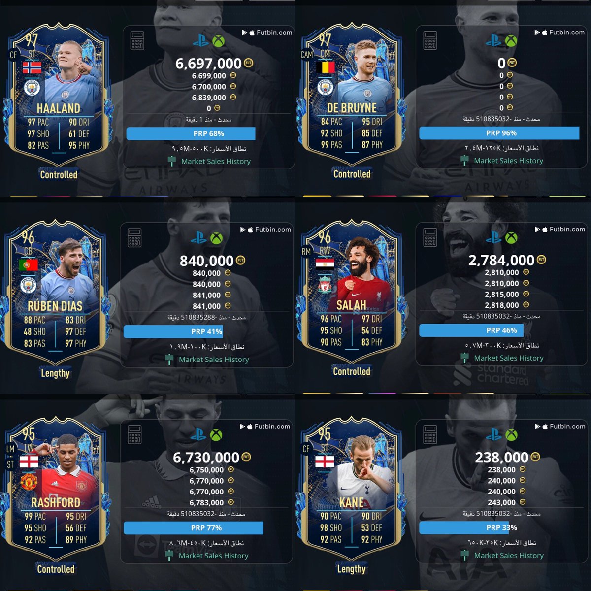 Mo3th_0's tweet photo. 🚨 سعر كل لاعب في تشكيلة الموسم الانجليزيه 🔥

الله يرزقني هالاند ينباع ويرزقكم صلاح.🏃🏻‍♂️ 
#FIFA23 https://t.co/d7a5tR1eHV