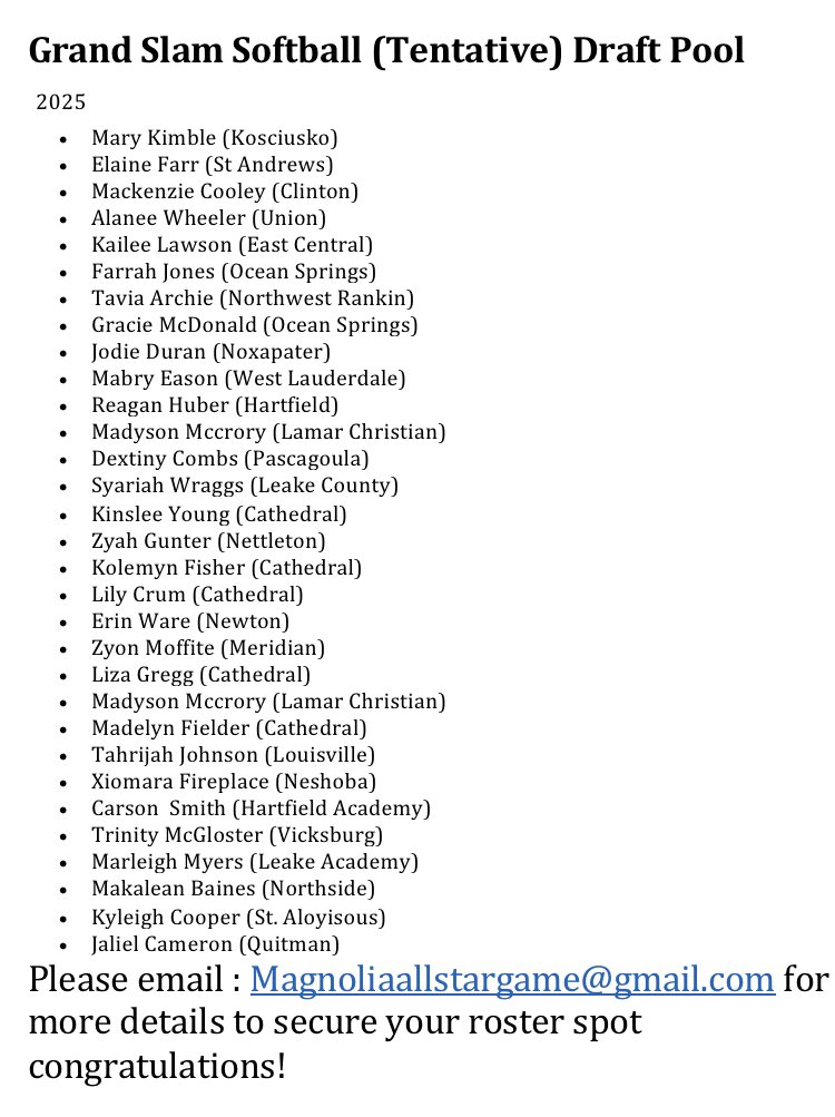 🚨Magnolia Alert ! 
2023 Grand slam Softball Tentative Draft pool 

*contact us asap to reserve roster spot* 

#Only1Magnolia