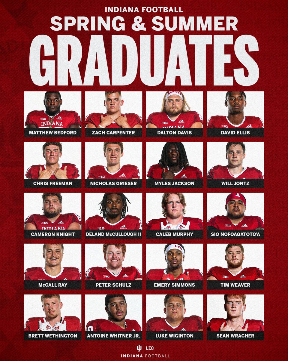 Indiana Football tweet media