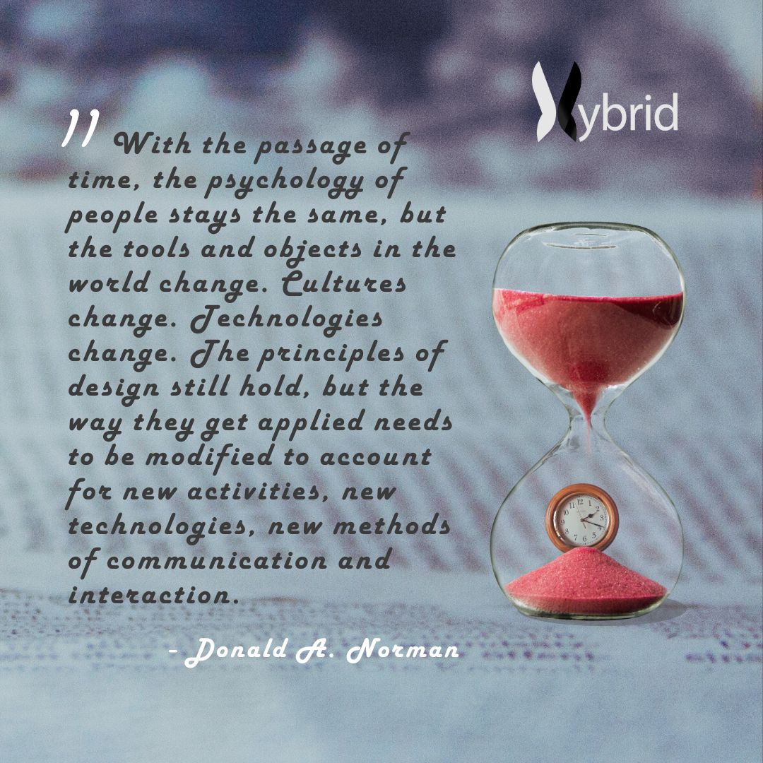 HybridArtDesign's tweet photo. Design implementation through time!

#design #time #people #culture #methodology #visualart #digitaldesign https://t.co/BjxlZYCODR