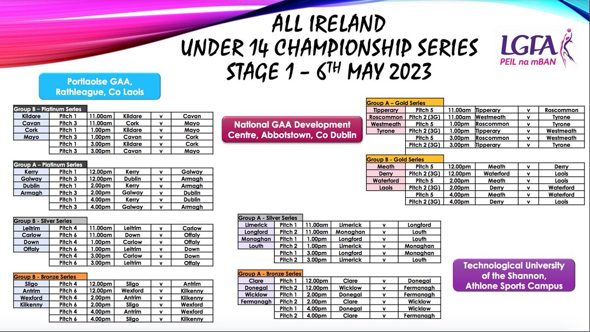 Ladies Football tweet media