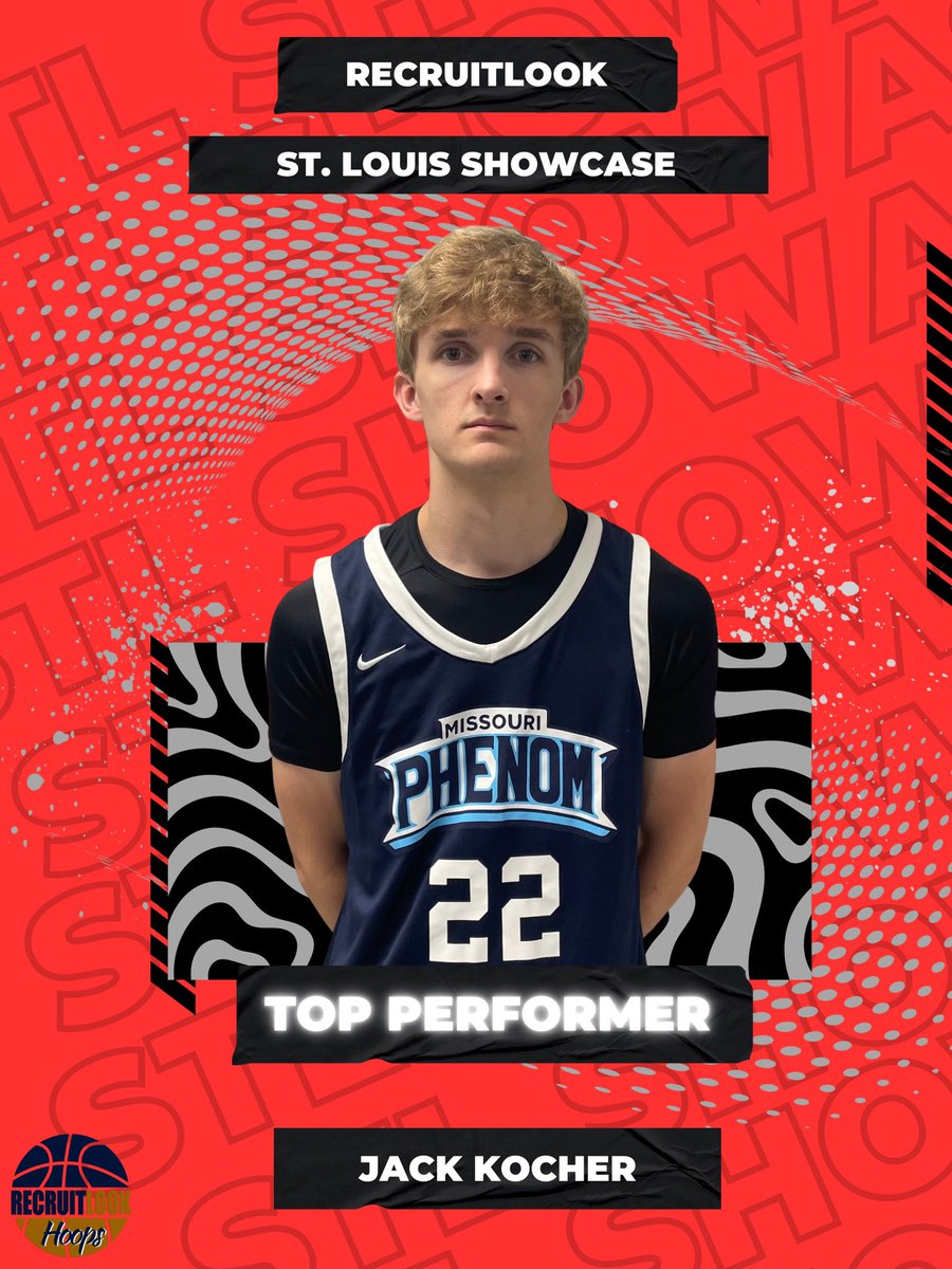 RL_Hoops's tweet photo. ⭐️Top Performer⭐️

24, 17U, Jack Kocher, 6'3 G/F, has a high IQ. Kocher sees the floor and passes well out of the trap. Kocher is a high activity player and vocal leader that scores in the mid range area as well as that pick & pop. He is a sturdy ball handler, knocks down the 3, block shots, rebounds, and guards 1-3. 

#RLHOOPS