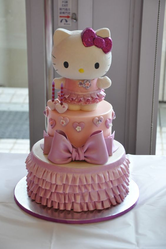 peonypixel's tweet photo. hello kitty cake 💓 https://t.co/CrsCepW82s