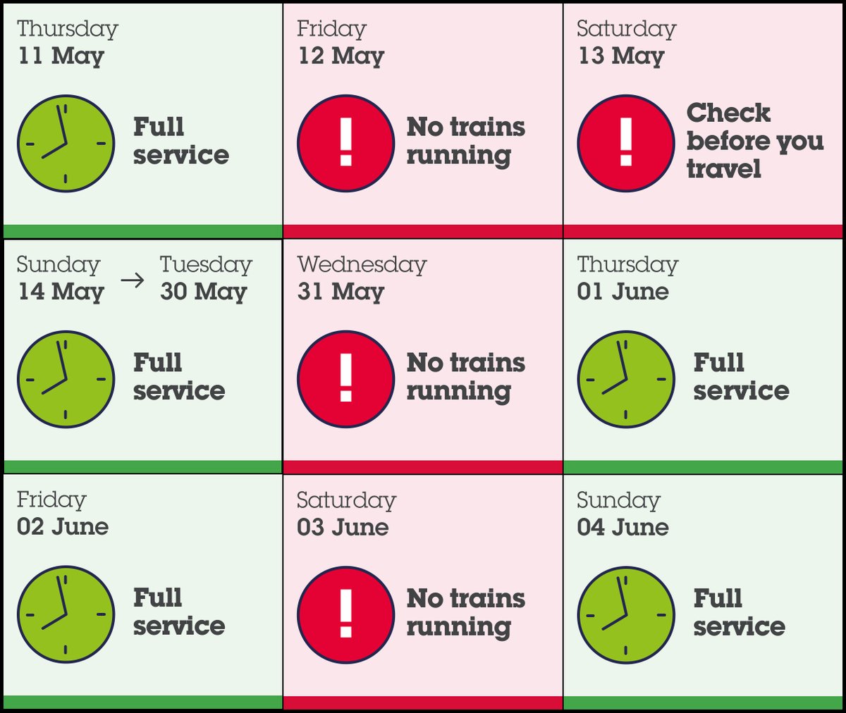 Se_Railway's tweet photo. ⚠️Strike action affects our services:
❌On Friday 12 May, there are no trains running and no replacement buses.
⬇️On Saturday 13 May, a limited service will run and some routes will be closed.
ℹ️ Check Before You Travel: https://t.co/Imud6ZTxSn #RailStrike https://t.co/MnKSnGXfm8