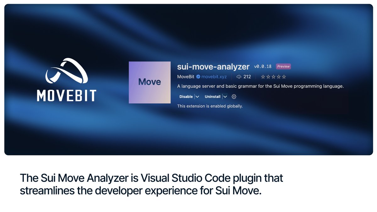 The team at @MoveBit_ created Sui Move Analyzer, a Visual Studio Code plugin, to enhance the dev experience.

Dev tools like this can improve the efficiency, quality, and speed of dApp development.

Learn more on the Sui Directory: sui.directory

#BuildOnSui