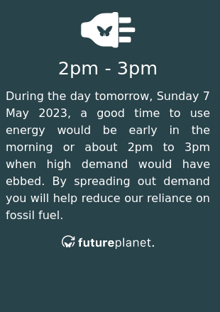During the day tomorrow, Sunday 7 May 2023, a good time to use energy would be early in the morning or about 2pm to 3pm when high demand would have ebbed.  By spreading out demand you will help reduce our reliance on fossil fuel.