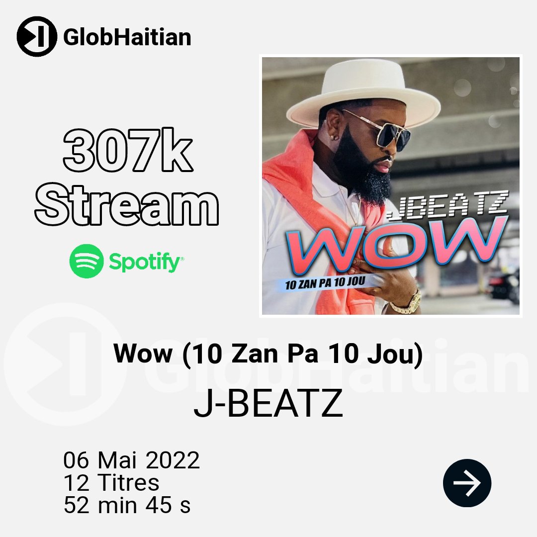 globht's tweet photo. L'album @JbeatzDabeatz Wow (10 Zan Pa 10 Jou) fête ses 1 an aujourd'hui sur Spotify
#jbeatz https://t.co/LQlWBQr4S0