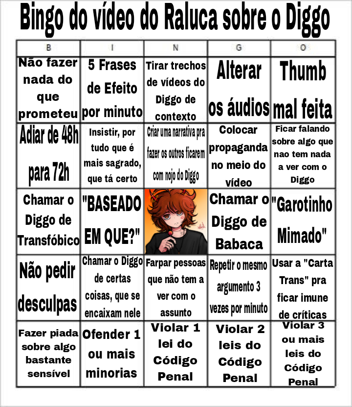 Dadousmendes's tweet photo. Aproveitando que o vídeo do Raluca não lanço resolvi fazer isso pra me divertir kkkkkkkkk https://t.co/bdn36KQiSh