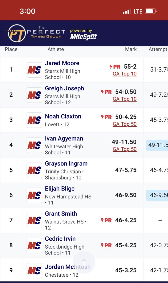 Congratulations to Grant for punching his ticket to Albany for The State Track Meet … #nofinishlines