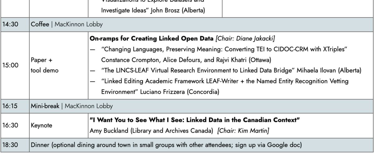Another @lincsproject conference session, this time on 'On-ramps for Creating Linked Open Data'