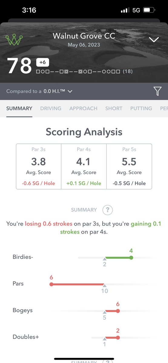 Bronson Marlett tweet media