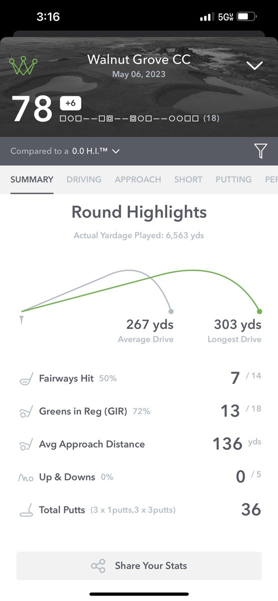 Bronson Marlett tweet media