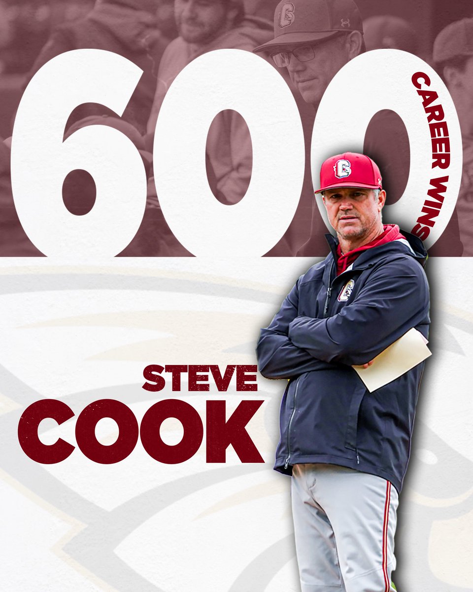 Coe Athletics tweet media