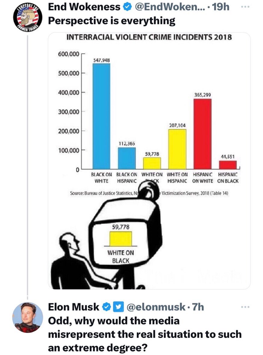 Alex, I’ll take, “Why would Democrats and #FakeNewsMedia repeatedly lie to the American people?”, for $10,000 please.