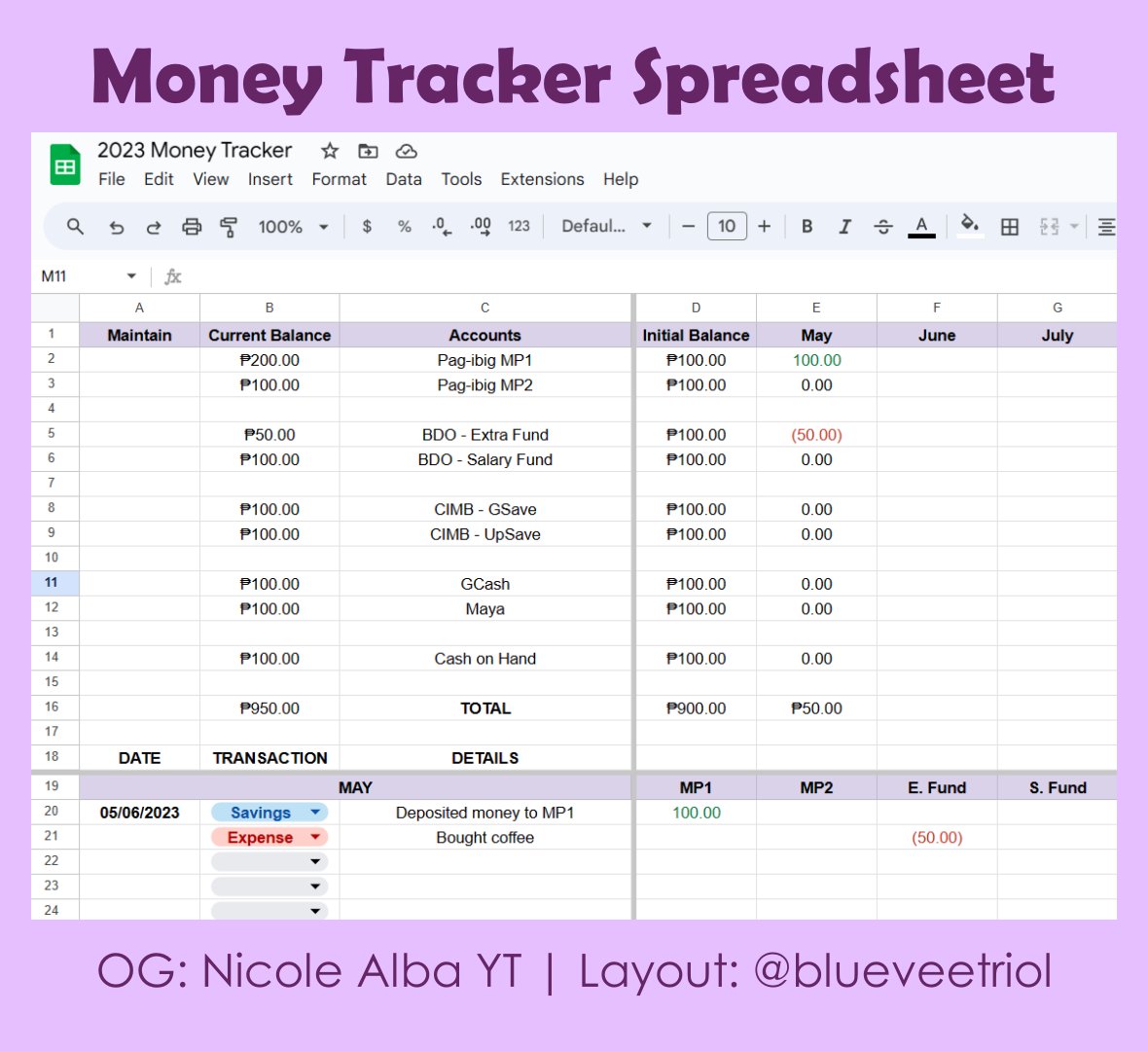 8. Manage your funds

Managing your funds is a great way to keep track if you're spending too much money. I won't take the credit for this one since I got this from Nicole Alba, just added a few touches here and there.

Link to the spreadsheet here: notion.so/blueveetriol/A…