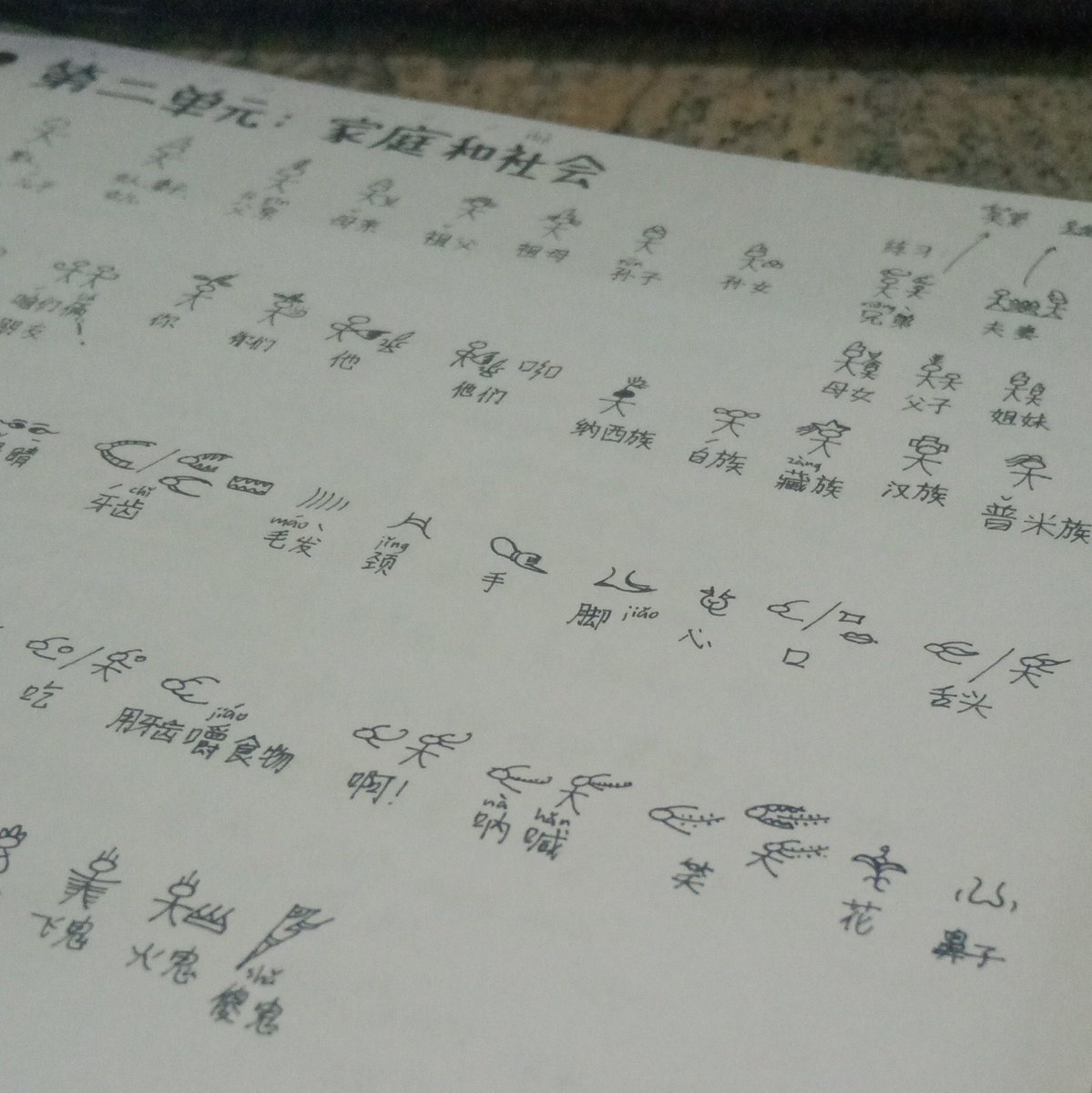 hanssium's tweet photo. Week 2 of #dongbascript MOOC. I decided that I will use this course to learn more Mandarin as well! 🤩🤩 https://t.co/BMClufj2PV