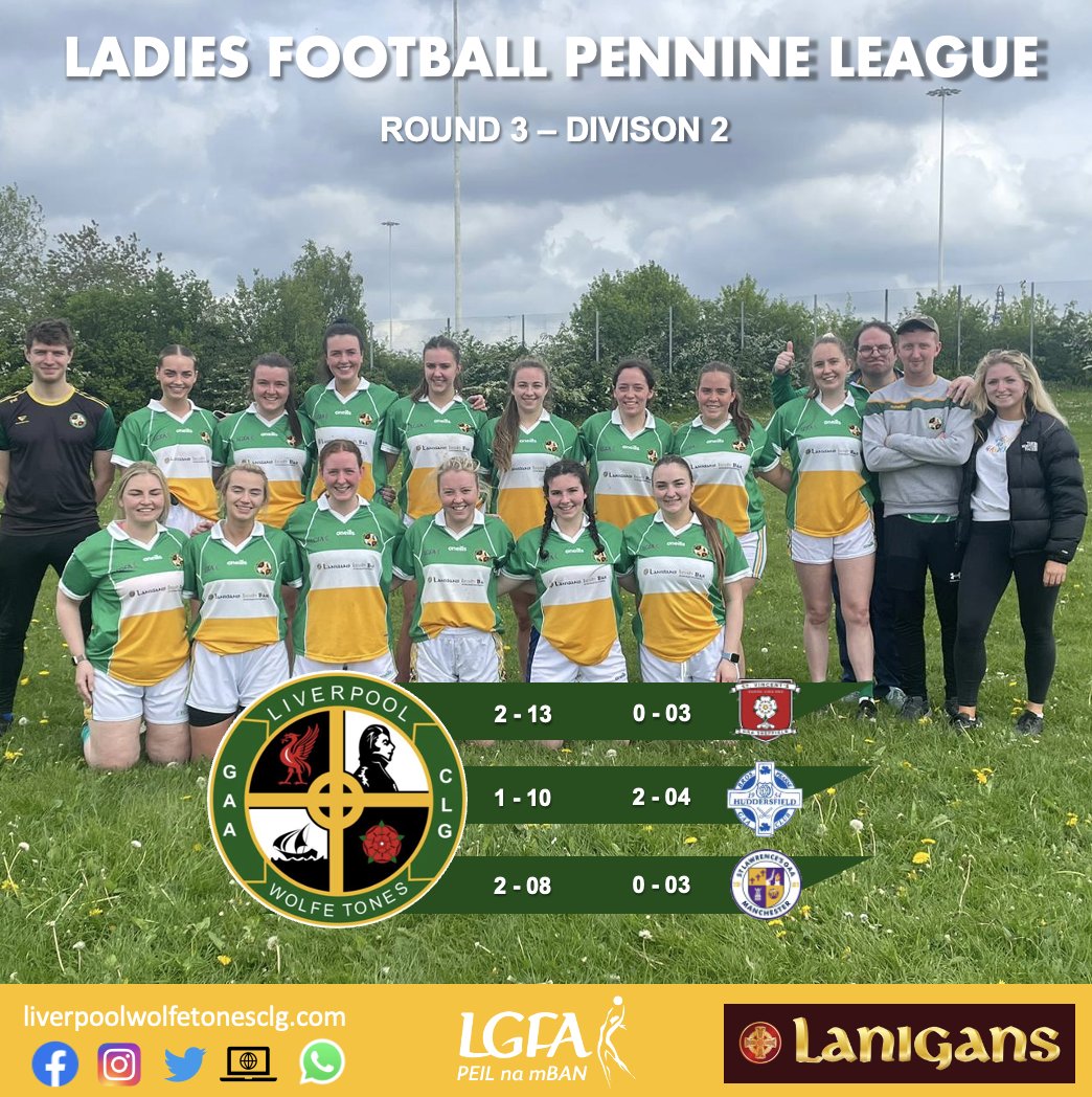 Another Saturday trip to Leed for round 3 of the Pennine league. The girls returned home with three wins. 👏👏 Maith thú! Thanks to our sponsors Lanigans. #TonesAbú Keep up to date at: liverpoolwolfetonesclg.com