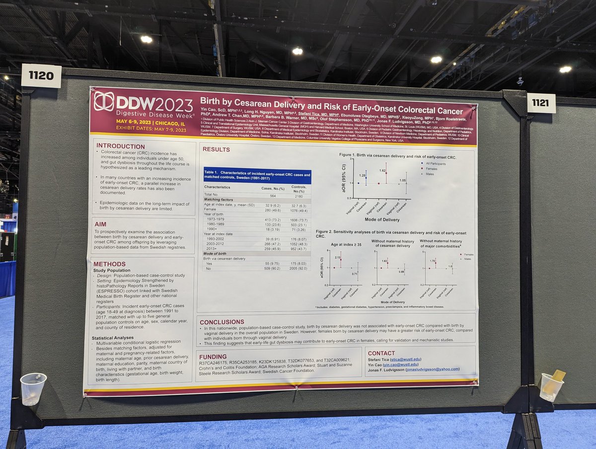 STicaMDMPH's tweet photo. Excited for my first @DDWMeeting! Looking forward to talking about our work exploring the association between early-onset colorectal cancer and delivery by C-section during the poster session today @yincaoScD @ludvigsson #DDW2023 https://t.co/Ef5b4ze4YP