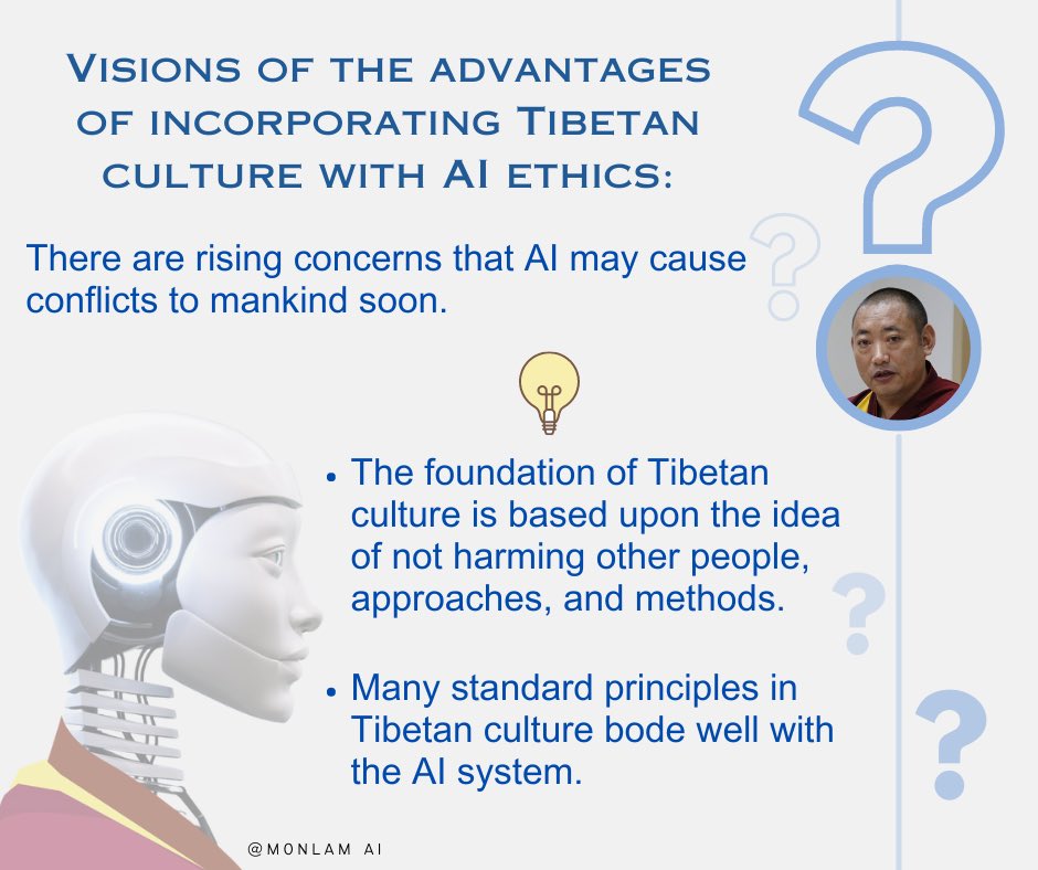 Monlam AI tweet media