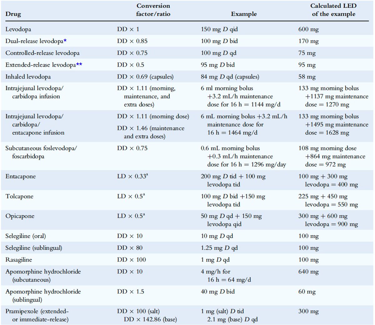 Alfonso Fasano tweet media