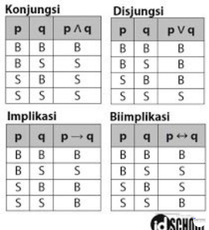 sbmptnfess tweet picture