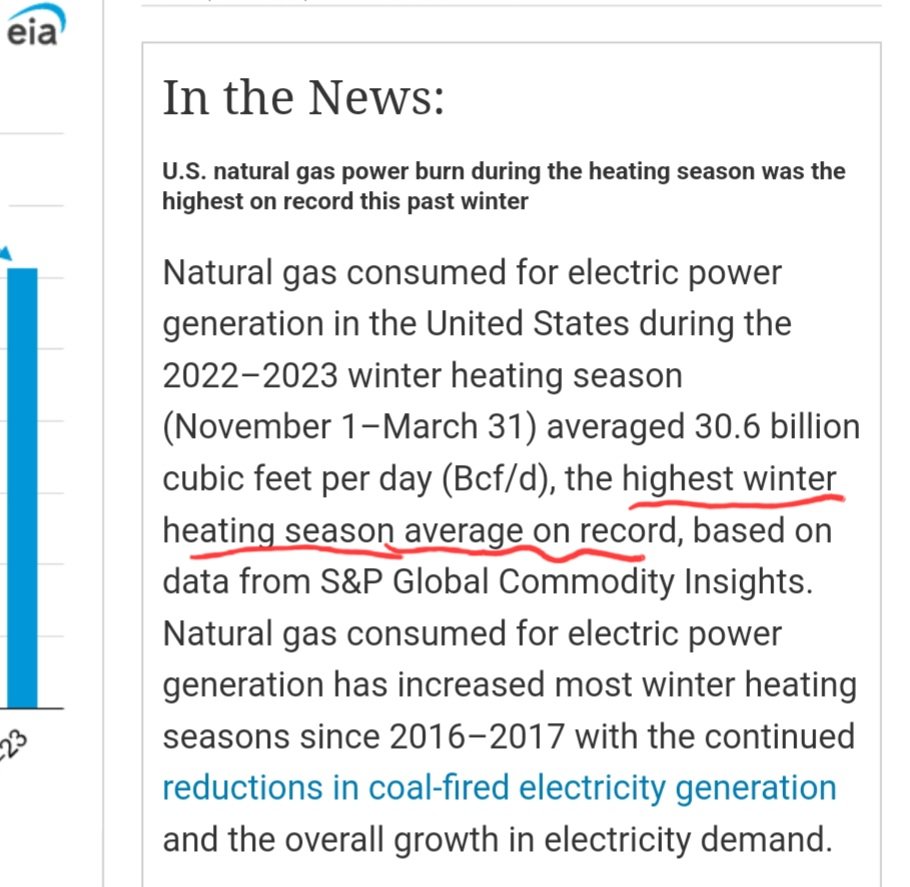 SenseTaz's tweet photo. #natgas $ung @EIAgov @CFTC #govFRAUD 
@SenJudiciaryGOP 
BREAKING NEWS:
More Evidence that EIAGOV Storage numbers NEED TO BE QUESTIONED

By their own admission, Fri after hours, we just had RECORD NEED FOR HEAT this Winter but EIA says less NG storage use then last yr??? https://t.co/dvEzVsgSJj
