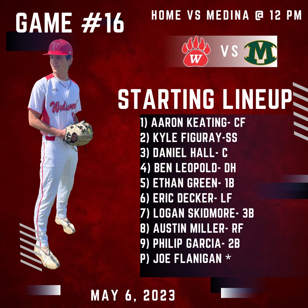 Wadsworth Baseball (@wadsbaseball) on Twitter photo 