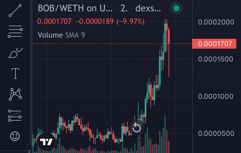 ScottGShore's tweet photo. $BOB listed on Huobi = huge - $3m called at and currently sitting at $120m. 

Following the path of $PEPE, this one could be the next to 1B #nfa 

https://t.co/r38jH91c8F #bob #ExplainThisBob https://t.co/8TjrSUf1AQ