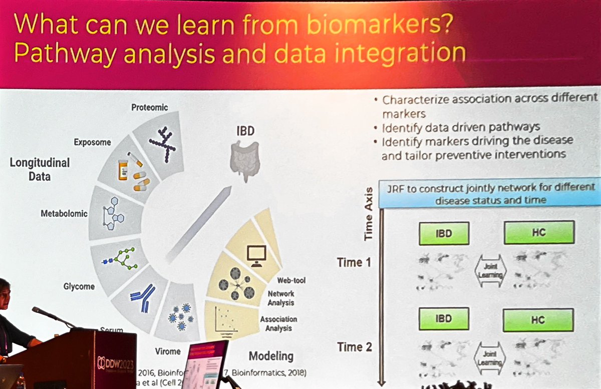 ibdseb's tweet photo. #DDW2023 
@JoanaTo62523004  summarising the current studies on pre-clinical prediction of #IBD 
Included #GEM study to which we @IbdHull  contributed 
And the excellent #PREDICct study led by @JeanFredericCo1 
#Glycans also of interest 
Can we integrate the markers ?🤔 https://t.co/4kjvvrbFyz