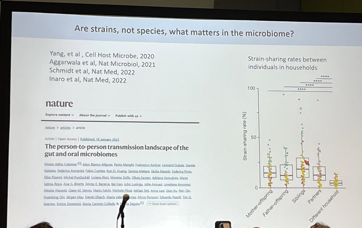 Strains, the way to go! 
#DDW23 by Iliyan Iliev