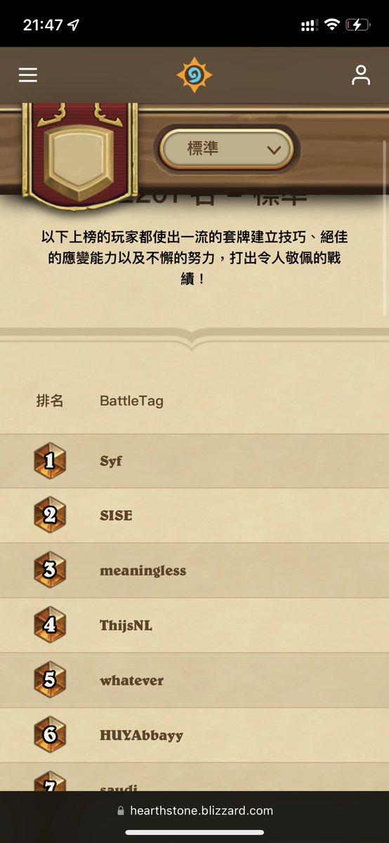 Rank 1 on Asia ！