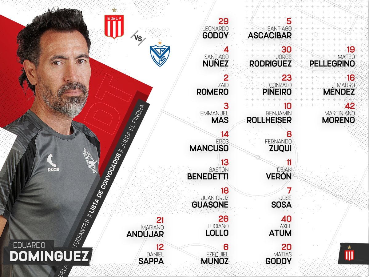 EdelpOficial's tweet photo. 📋 Lista de concentrados
@EdelpOficial 🆚 @Velez  
 
#AdelanteEstudiantes 💪🇦🇹 https://t.co/rhqg8tliyQ