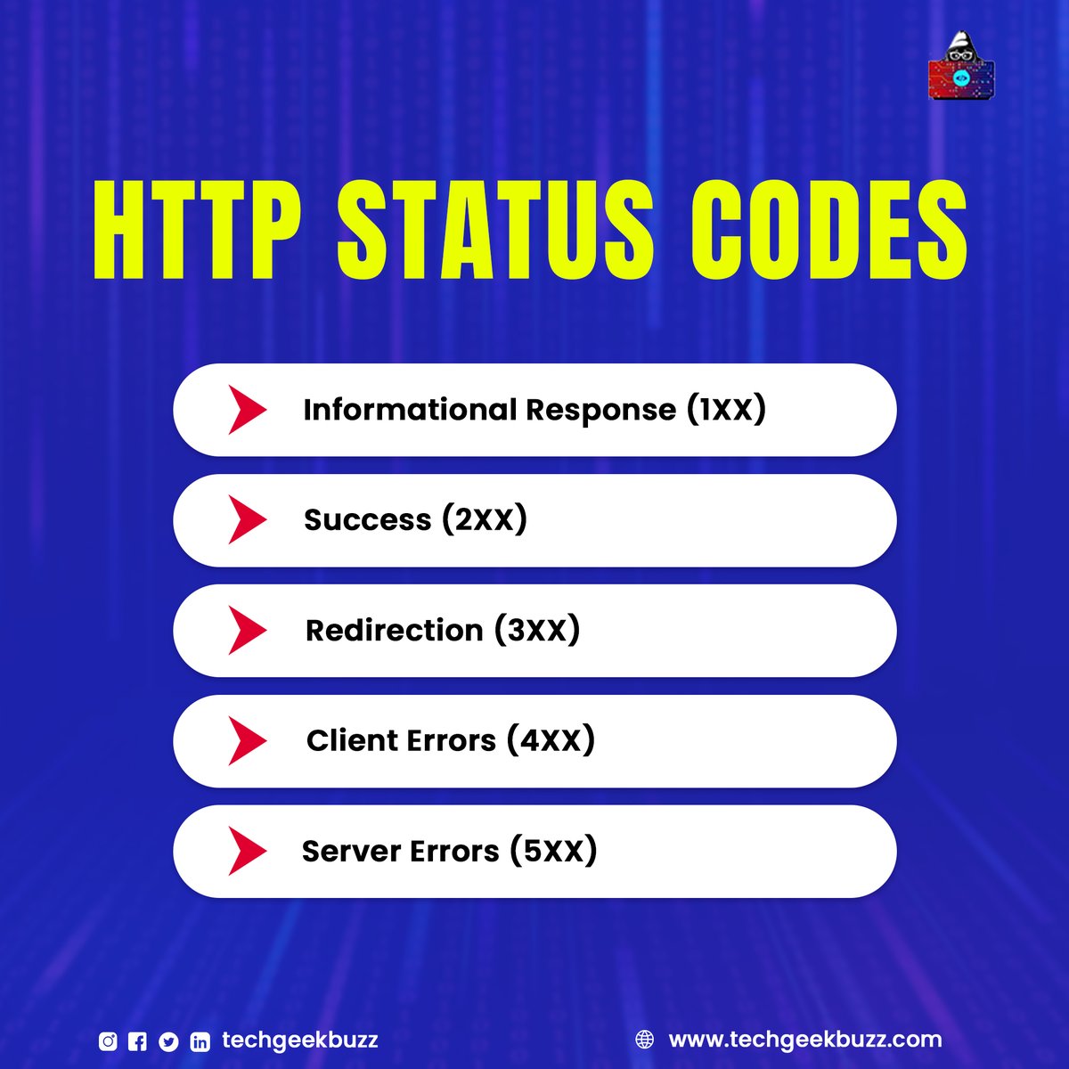 techgeekbuzz's tweet photo. Have you ever wondered what HTTP status codes are? They're codes that tell you what's happening when you try to access a website or web page.
There are five types of HTTP Status codes as follows 👇
#https #statuscode #webpage #browser #security #website #accessibility https://t.co/0rOgkuFsM4