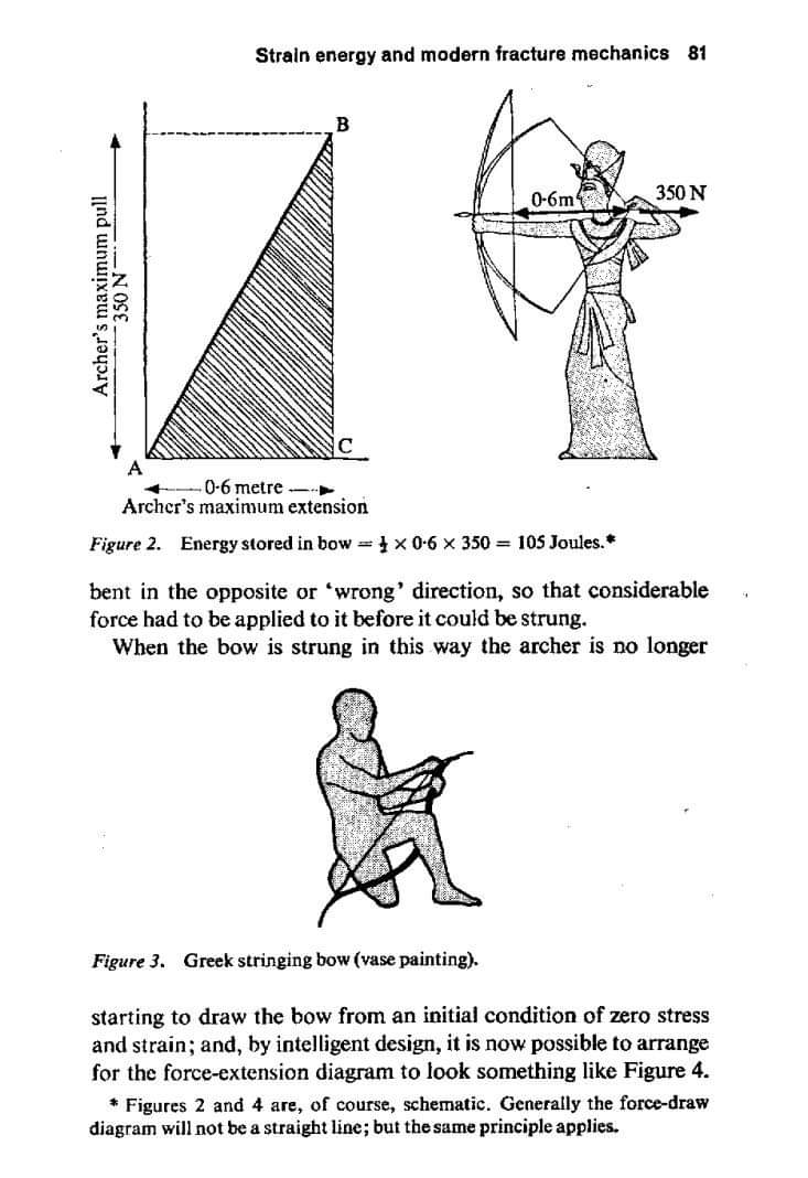 engalamoudi9's tweet photo. " Structures-OR why things do not fall down "

من الكتب المميزة اللي بتتكلم عن الاتزان بطريقة مبسطة 💯

الكتاب مكون من 3 أجزاء 

Part 1 : The Difficult birth of the science of Elasticity

Part 2 : Tension Structures

Part 3 : Compression and Bending Structures https://t.co/qY1RP4uOg9