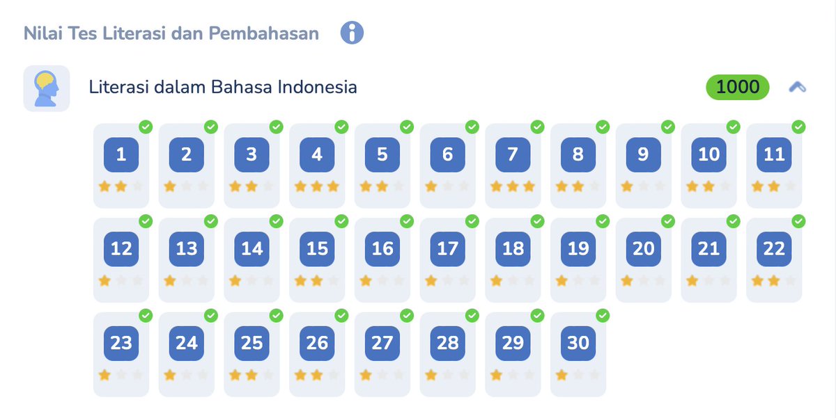 fauzanalrasyid's tweet image. Terakhir, ini untuk kalian semua yang tadi ikut belajar. Semoga nanti ada yang tembus skor sempurna tahun ini! Semangat!