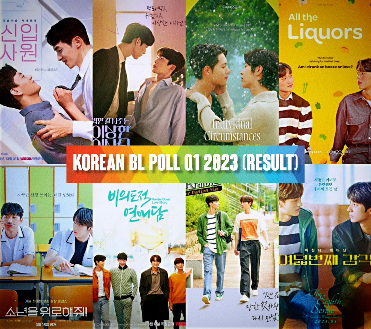 beansxooo's tweet photo. Revealing the results for Korean BL Q1 2023 poll with 2,455 votes! —🧵 https://t.co/1NcgG49UT1