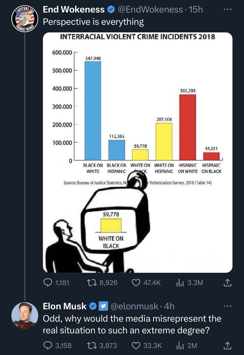 Best of Dying Twiter tweet media
