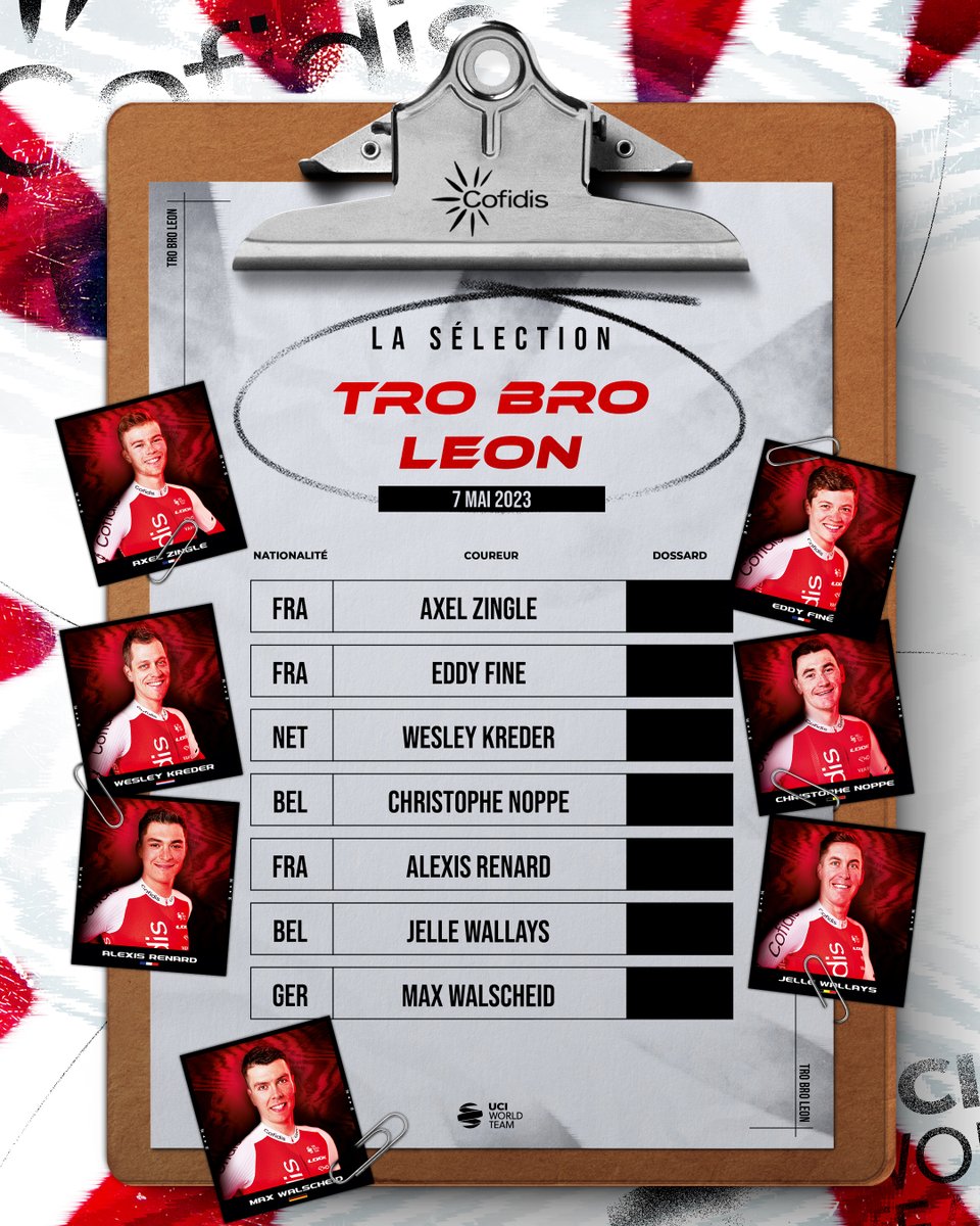 Team Cofidis tweet media
