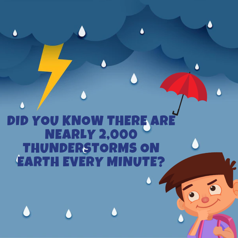 bumps_bottom's tweet photo. That is a lot of rain!⛈️

#BottomBumps #EddieAndTheBumps #Thunderstorm #ThunderstormFact #Rhyming #FactsforKids #InterestingFact #MobileGame https://t.co/VzUKePy2CW