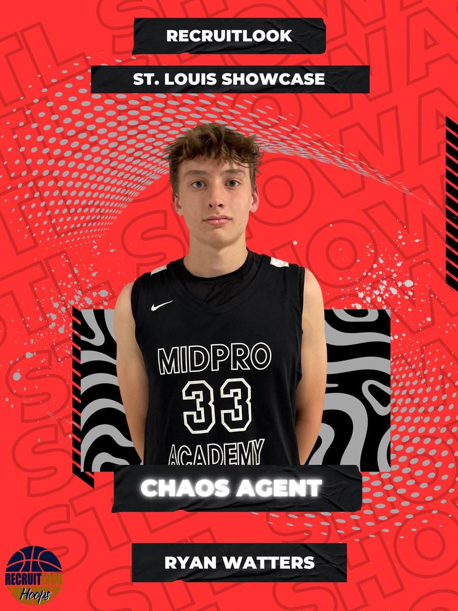 RecruitLook Hoops tweet media