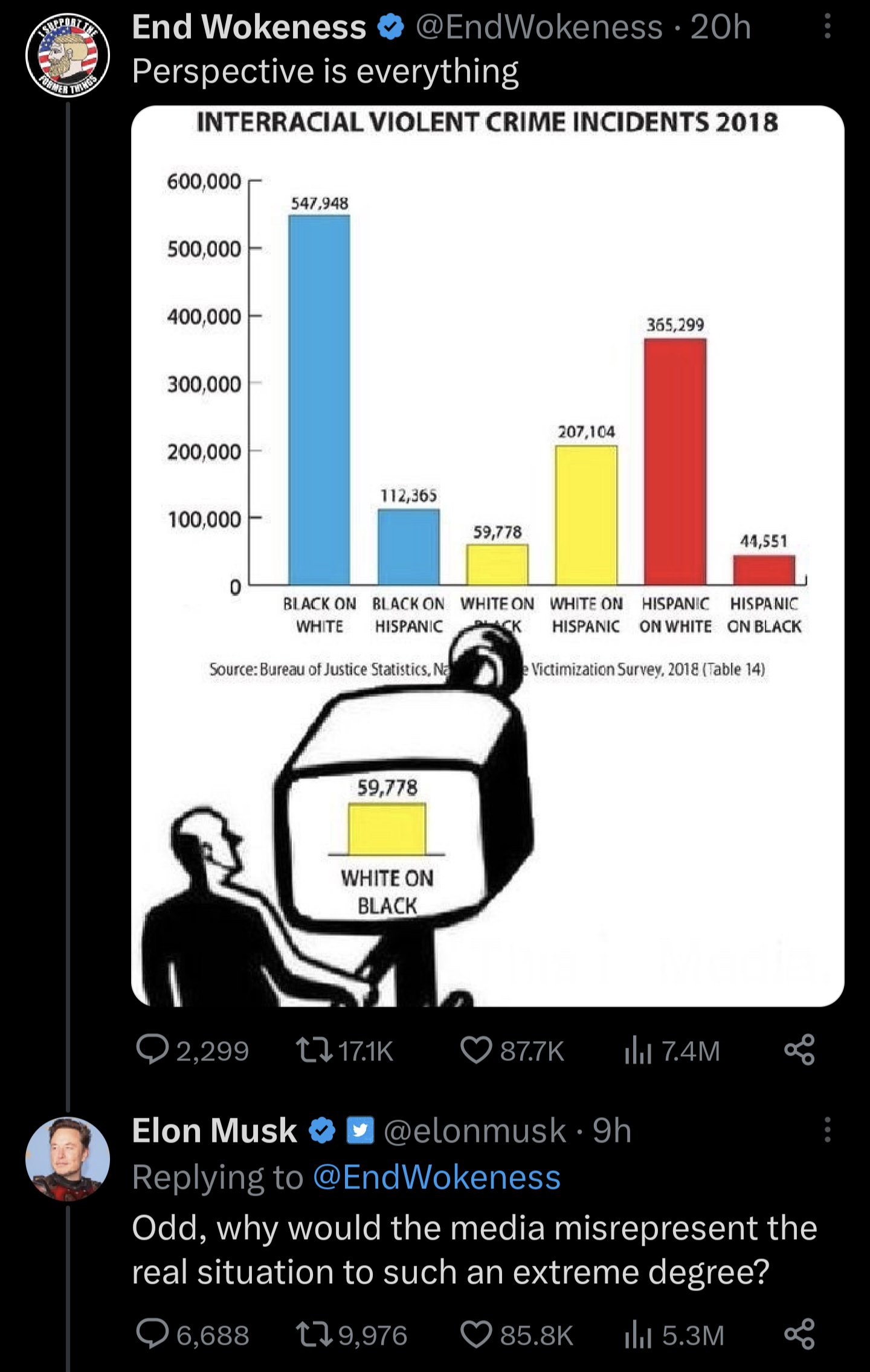 FvdQIy2XsAIbaz6